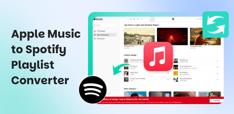 Apple Music to Spotify Playlist Converter