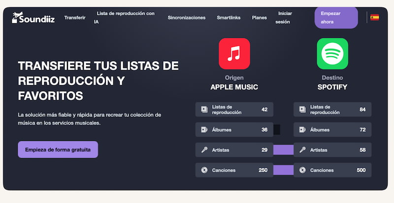 Soundiiz Apple Music to Spotify