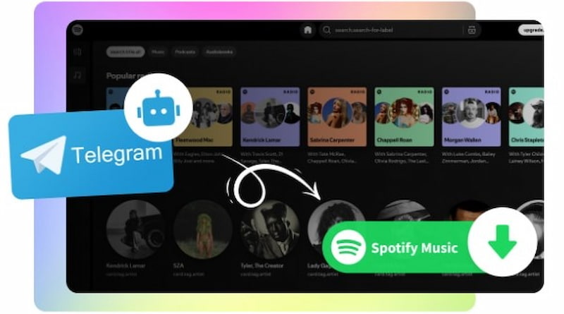 Telegram Without Spotify