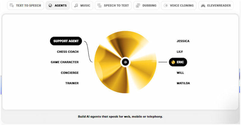 Agent Conversational Ai