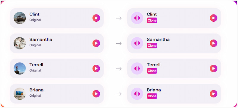 Murf Ai Voice Cloning