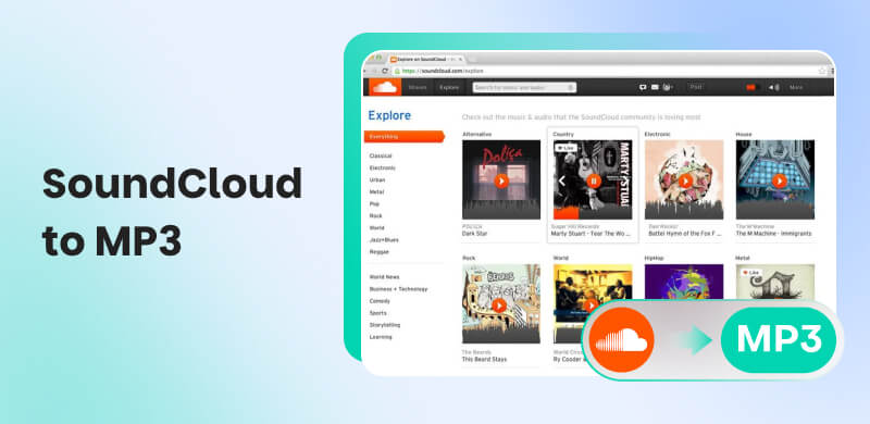 SoundCloud to MP3