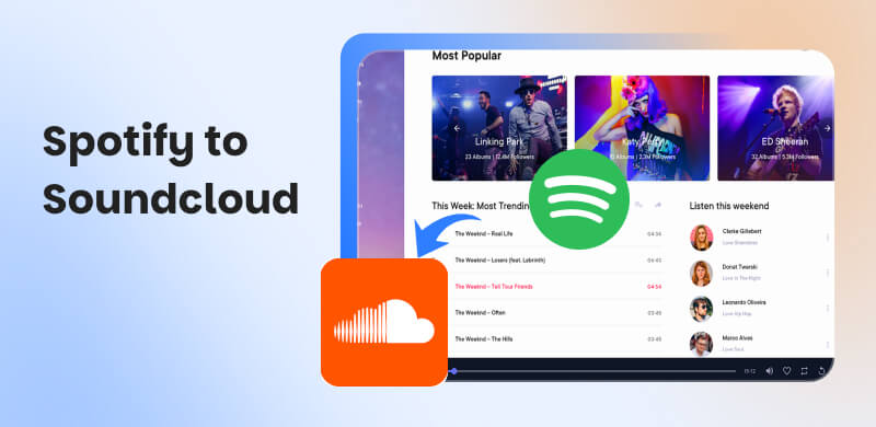 Spotify To Soundcloud