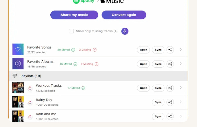 Tunemymusic Spotify To Soundcloud