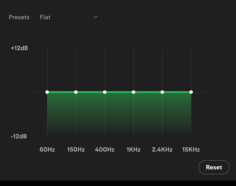 Spotify Sound Quality