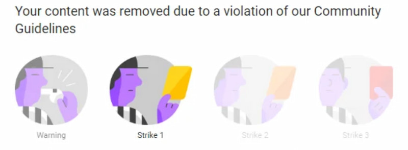 Community Guidelines Strike
