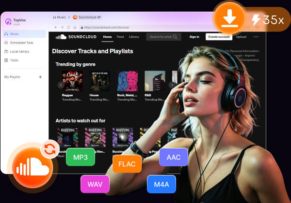 Soundcloud Music Converter