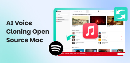 Apple Music to Spotify Playlist Converter